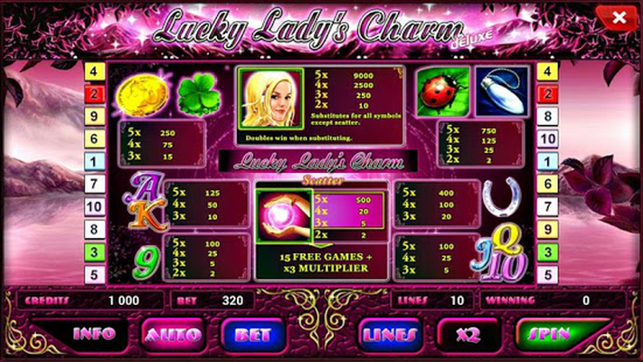Slot_Lucky_Lady_Charm